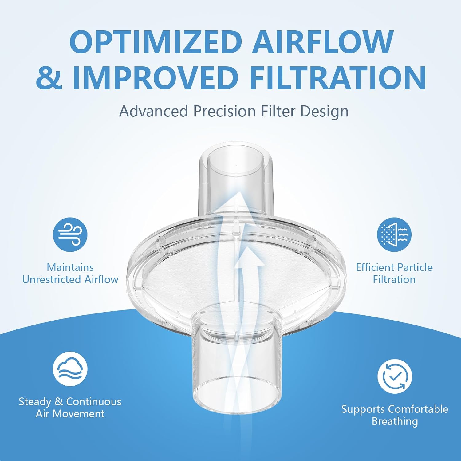 Universal CPAP Filter Pack Hypoallergenic Fiber