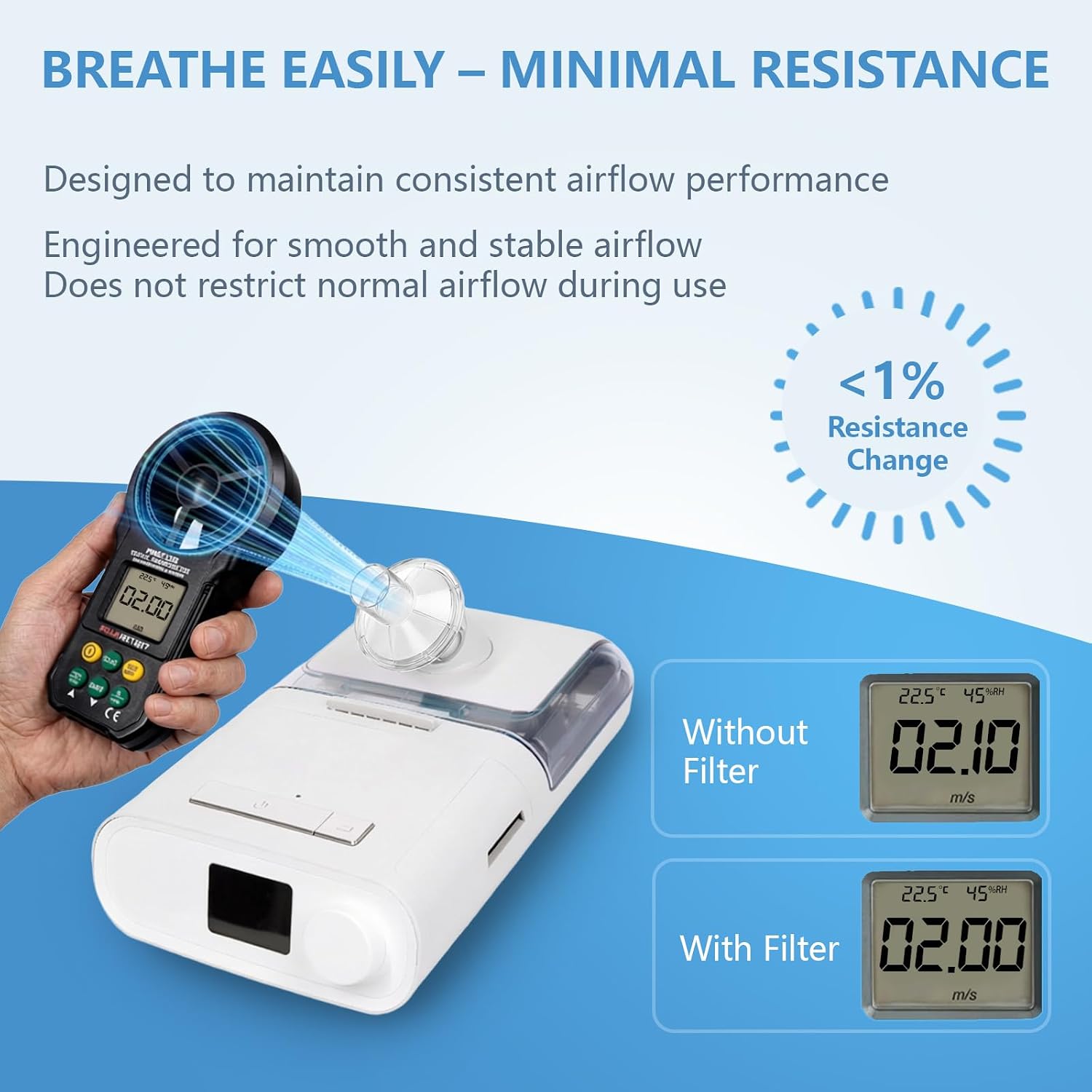 Universal CPAP Filter Pack Hypoallergenic Fiber