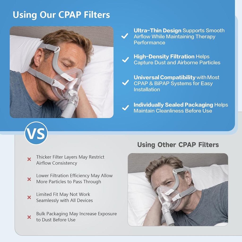 Universal CPAP Filter Pack Hypoallergenic Fiber